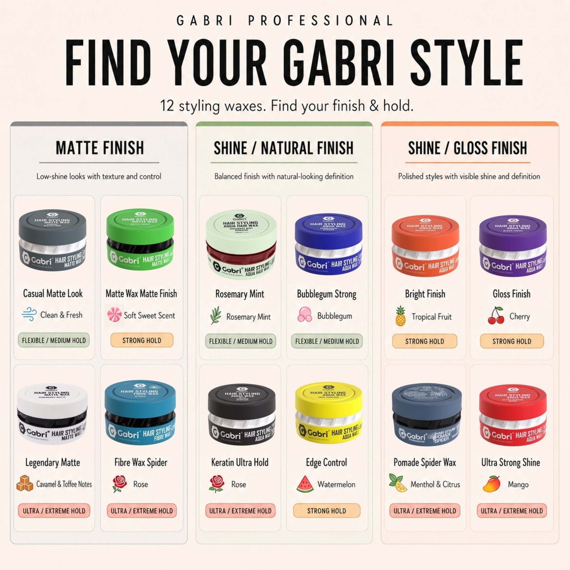 Gabri Professional Hair Styling Aqua Wax Rosemary Mint 150ml
